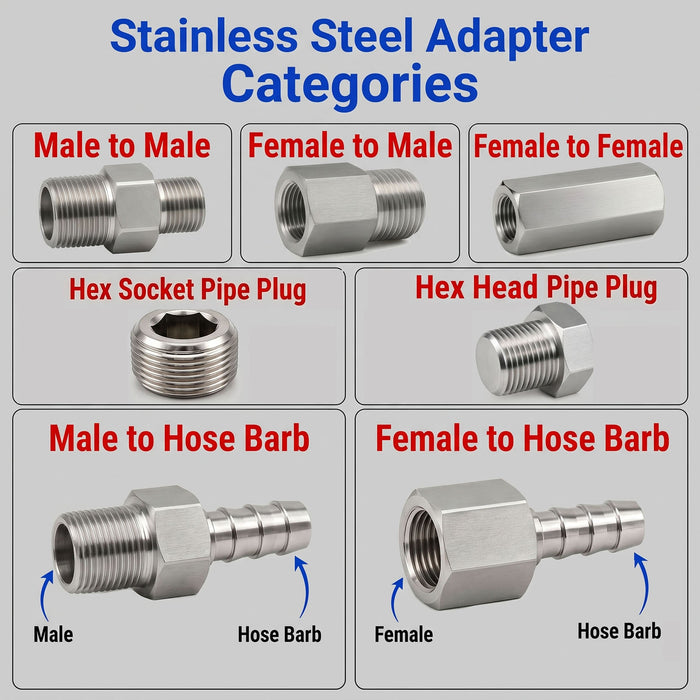 Set of five stainless steel 1/2 inch NPT hex socket pipe plugs, durable APS adaptor fittings conversion by MC Motoparts