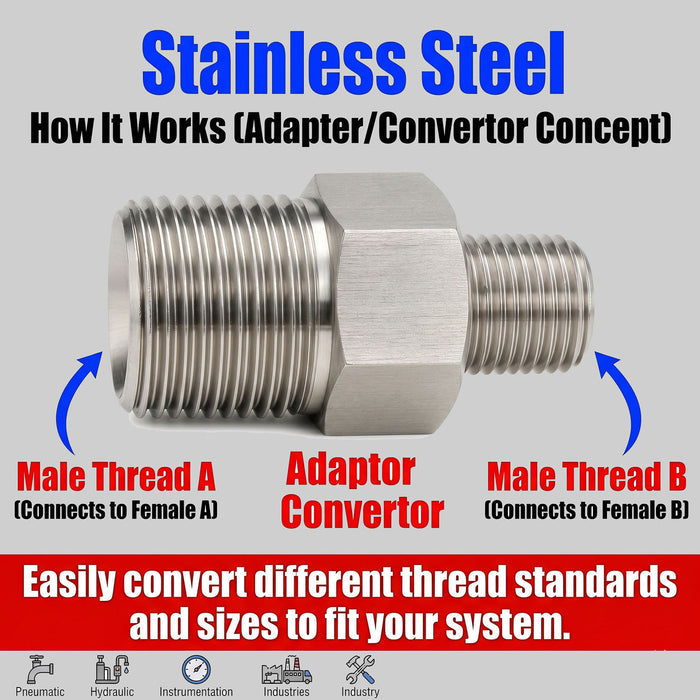 Set of five stainless steel 1/2 inch NPT hex socket pipe plugs for plumbing and fitting applications.