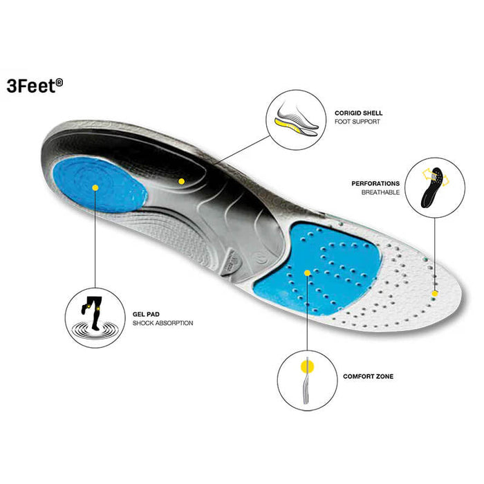 3Feet Everyday High Arch Insoles
