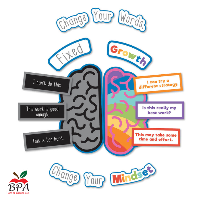 Carson Dellosa •  Set decorativo "Growth Mindset"
