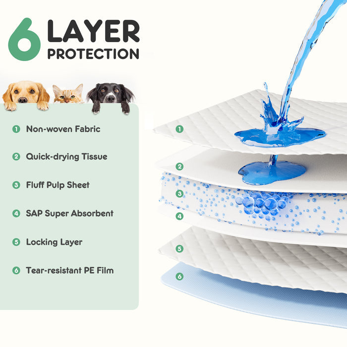 Puppy Pad Leak-proof Quick-drying Disposable