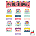 Teacher Created Resources • Mini Set-decorativo "Oh Happy Days - Our Birthday"